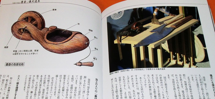 Japanese Saw and Chalk    line book japan chalk box carpentry 