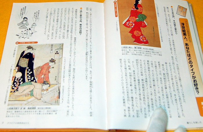 Japanese Ukiyo-e of Edo you know immediately book japan ukioe - Books ...