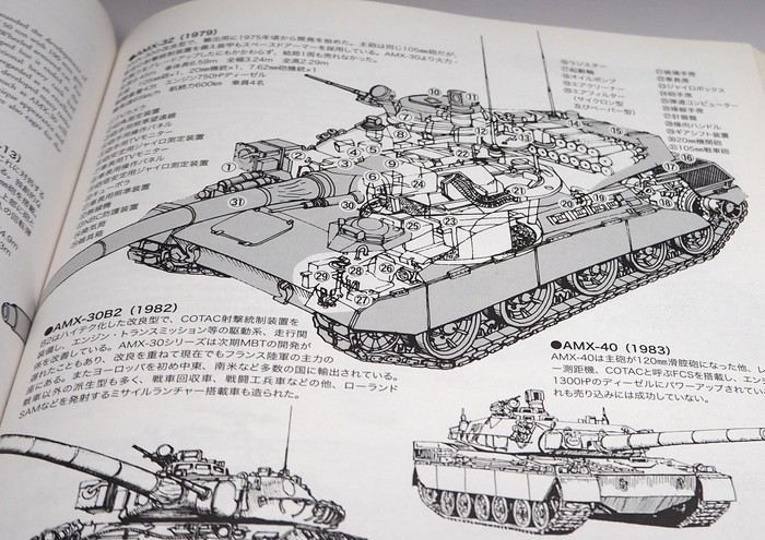 Die Welt Tanks Mechanische Pictorial Guide Buch Aus Japan Japanisch 0938 Ebay