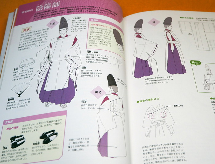 How to draw Japanese and European Clothing Book Kimono Yoroi ...